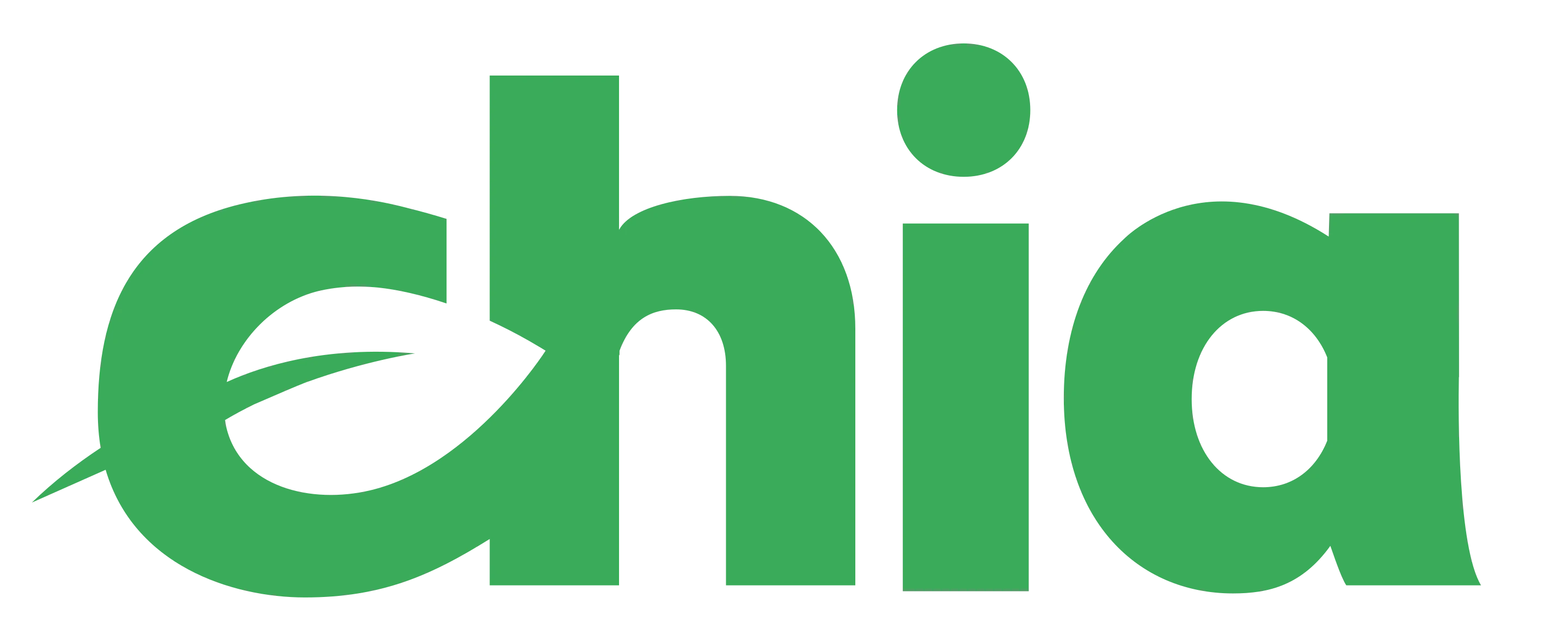 Crypto Farm Automation